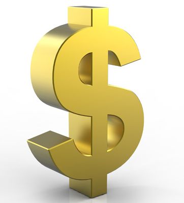 hosting plans costs
